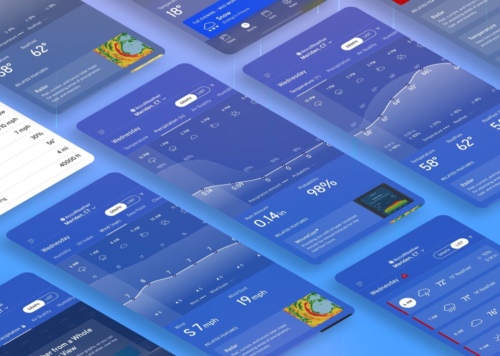 AccuWeather: Hourly Forecast